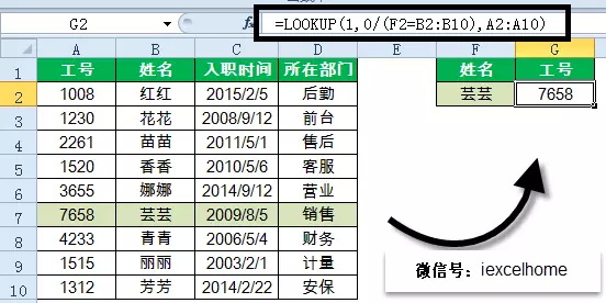五分钟，看懂Excel中的逆向查询-流云小石